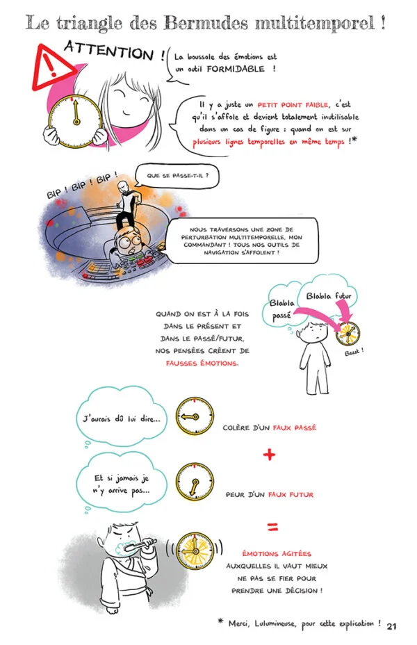 Émotions, enquête et mode d’emploi – tome 1 – Image 4