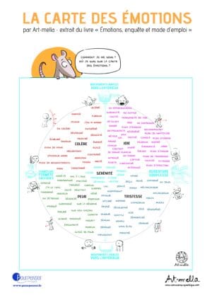 Carte des émotions – Affiche A2 Extrait émotions, enquêtes et mode d’emploi T1