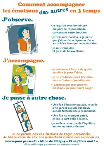 Accompagner les émotions des autres - Affiche